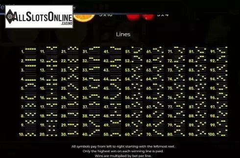 Paylines screen