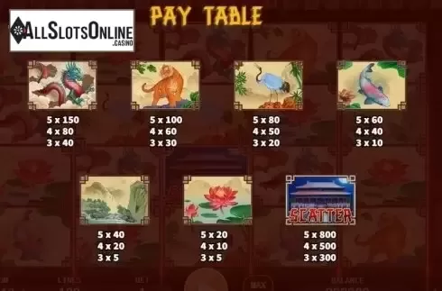 Paytable 5. Four Beauties ( KA GAMING) from KA Gaming