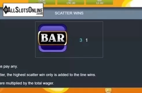 Scatter Wins. Frooty Licious from Eyecon