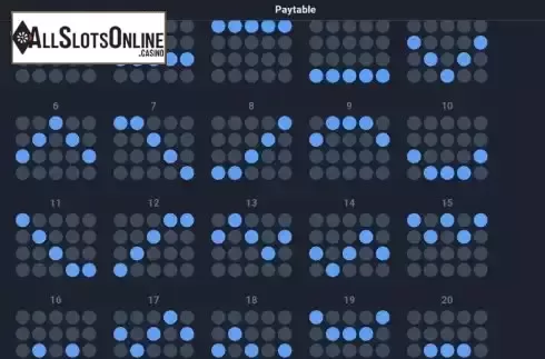 Paylines screen