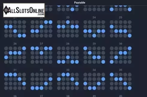 Paylines screen 2