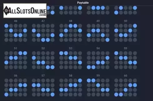 Paylines screen 4