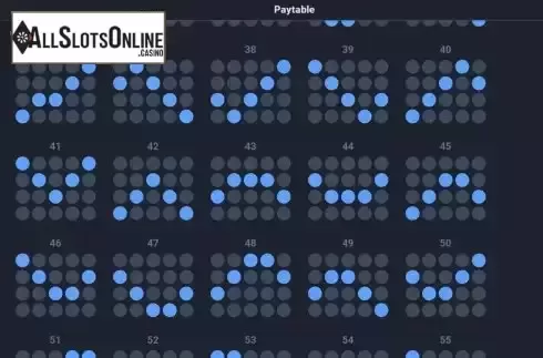 Paylines screen 3