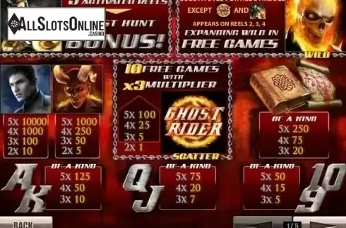 Paytable. Ghost Rider from Playtech