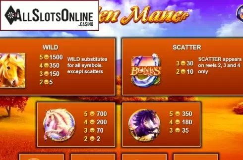 Paytable 1. Golden Mane from NextGen