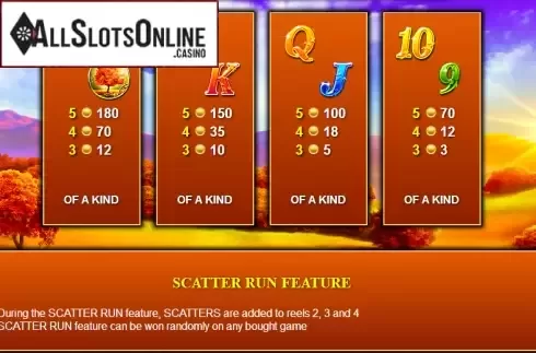Paytable 2. Golden Mane from NextGen