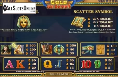 Paytable. Gold of Egypt (SimplePlay) from SimplePlay
