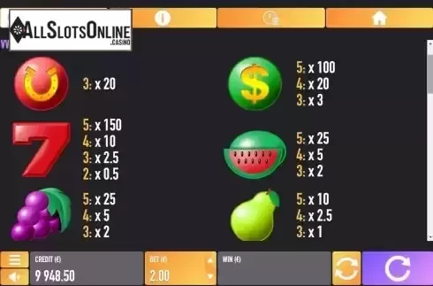 Pay Table screen