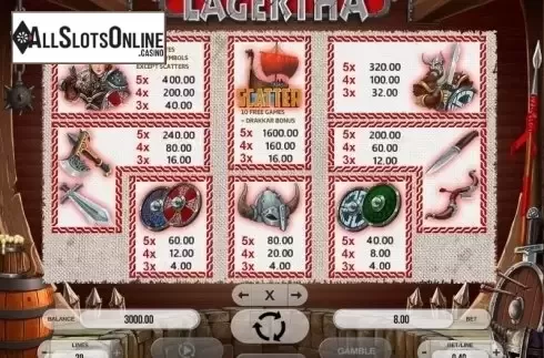 Paytable 1. Lagertha from Fugaso