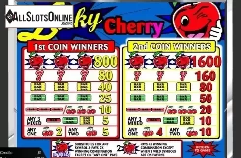 Paytable. Lucky Cherry from Amaya