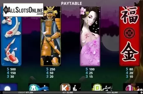 Paytable screen