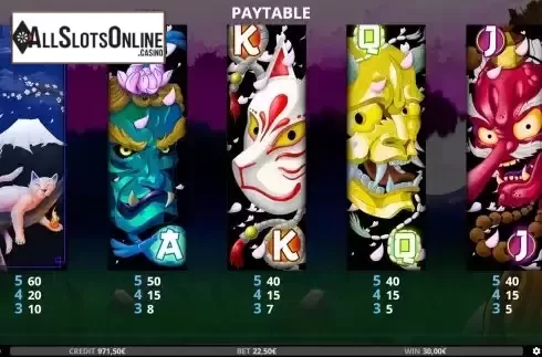 Paytable screen 2