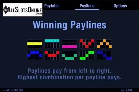 Paytable 3. Mexico Dude from Swintt