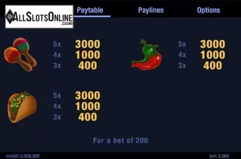 Paytable 2. Mexico Dude from Swintt