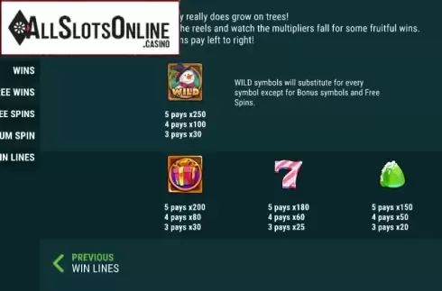 Paytable 1. Money Grows on Trees Christmas Edition from Slot Factory