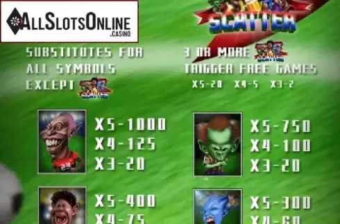 Symbols. Monster Football from AllWaySpin