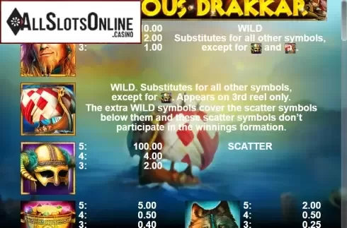 Paytable 1. Mysterious Drakkar from Casino Technology