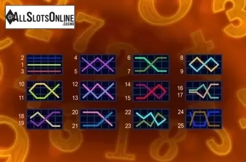 Paylines. Numbers Deluxe from August Gaming