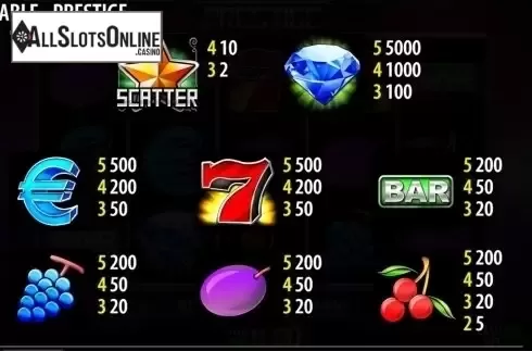 Paytable . Prestige from Nazionale Elettronica