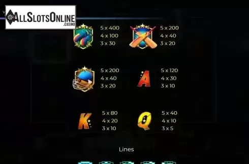 Paytable screen