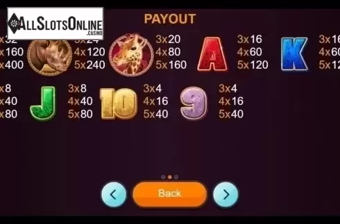 Paytable. Safari Dreams from Betixon