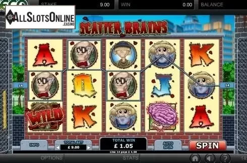 Win screen. Scatter Brains from GECO Gaming