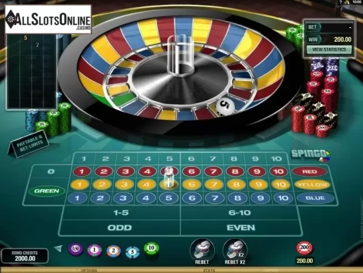 Win Screen. Spingo from Microgaming