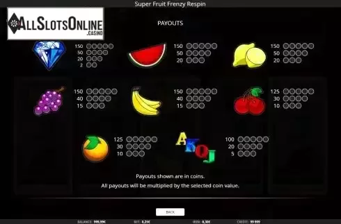 Paytable screen