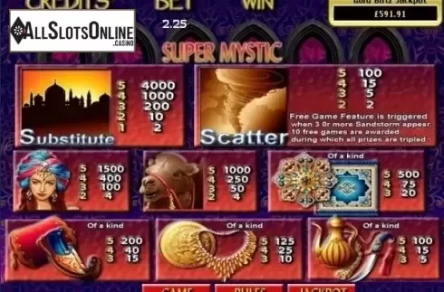 Paytable . Super Mystic from Bwin.Party