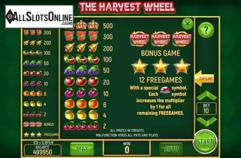 Paytable screen