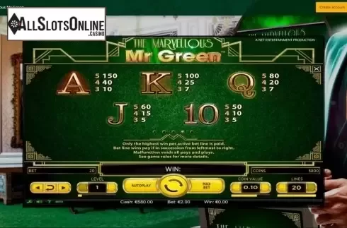 Paytable 4. The Marvellous Mr Green from NetEnt