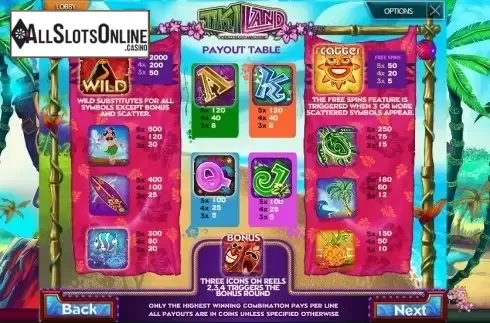Paytable 1. Tiki Land from MultiSlot