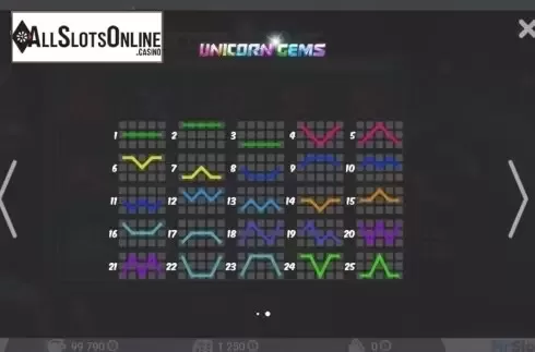 Screen3. Unicorn Gems from MrSlotty