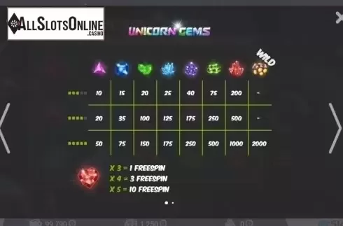 Screen2. Unicorn Gems from MrSlotty