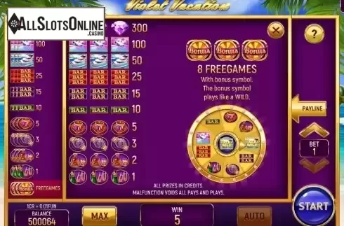 Paytable screen