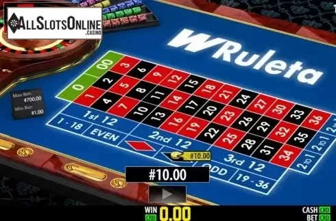Win Screen 3. WRuleta Pro from World Match