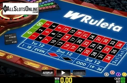 Reel Screen. WRuleta Pro from World Match
