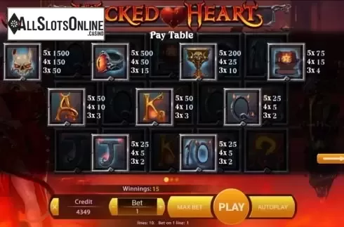 Paytable screen