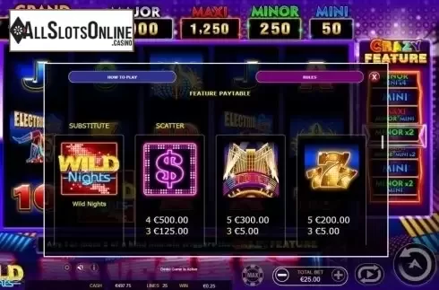 Paytable 5. Wild Nights from Ainsworth