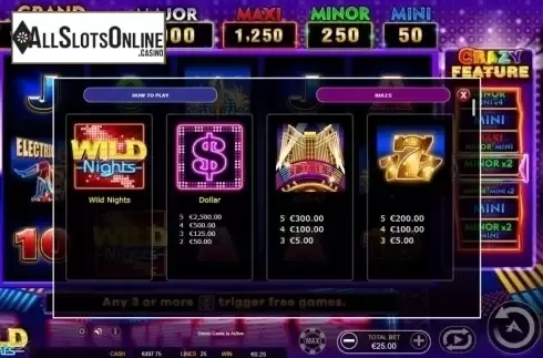 Paytable 1. Wild Nights from Ainsworth
