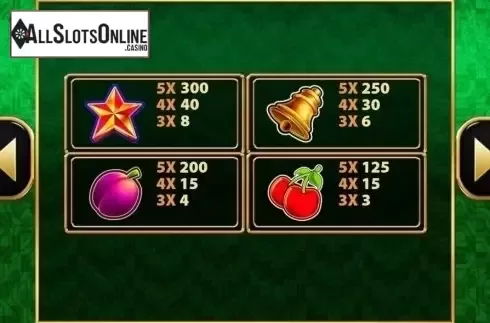 Paytable. Wild Shamrock (MultiSlot) from MultiSlot