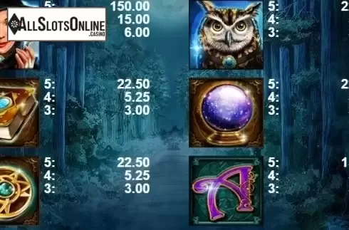 Paytable 1. Wizard Blizzard from Casino Technology