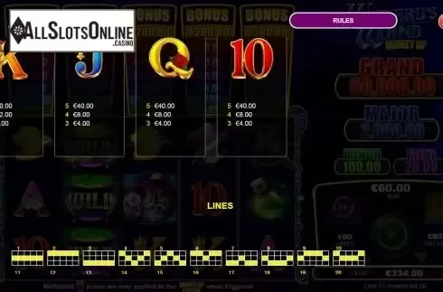 Paytable and paylines screen