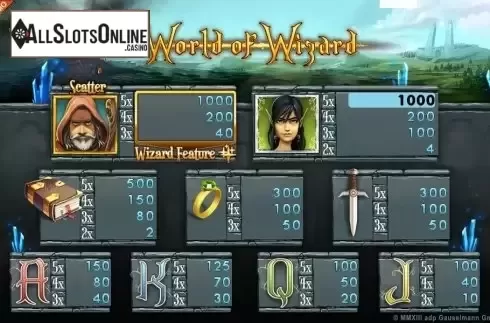 Screen2. World of Wizard from Merkur