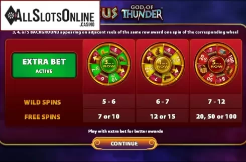 Screen 1. Zeus God of Thunder from WMS