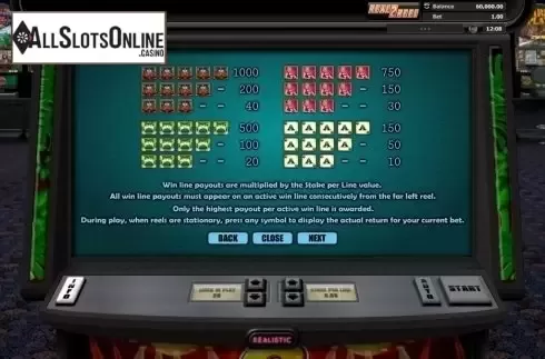 Paytable 2. 6 Appeal from Realistic