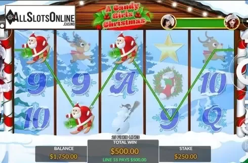 Game workflow . A Candy Girls Christmas from Maverick
