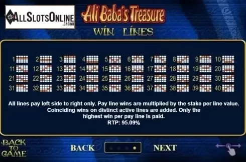 Screen3. Ali Baba's Treasure from Cayetano Gaming