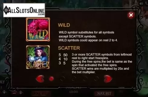 info 1. Alices Adventures from XIN Gaming