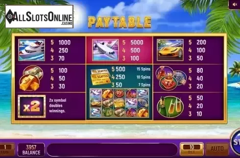 Pay Table screen